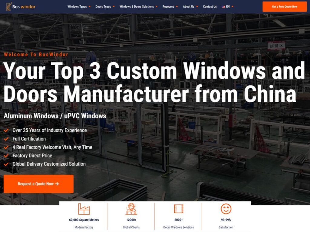 Top 8 Copper Door Manufacturers 7