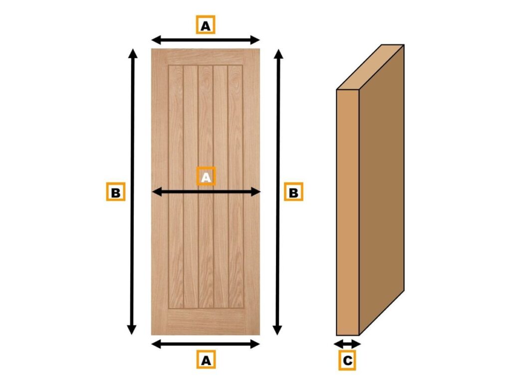 Measuring for a New Door? Here’s How to Do It 26