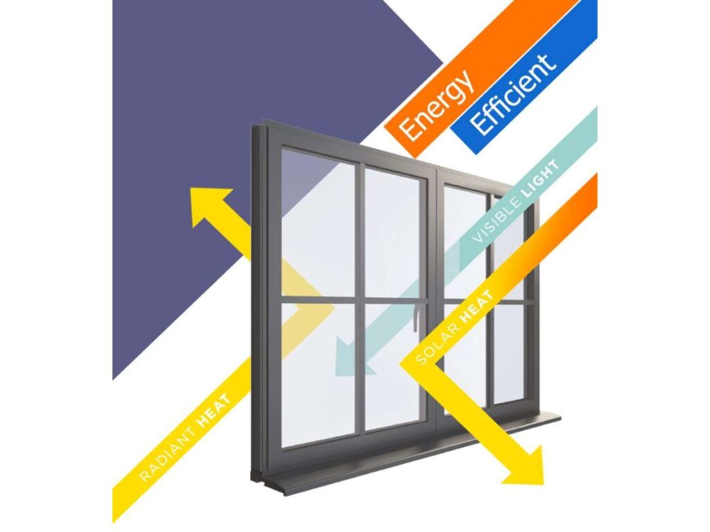 Your Guide to Choosing Villa Windows 7 Your Guide to Choosing Villa Windows 7