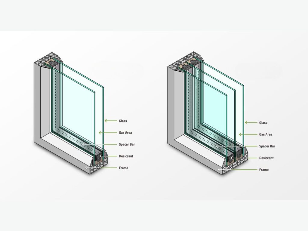 What Makes a Window Energy Efficient? 3